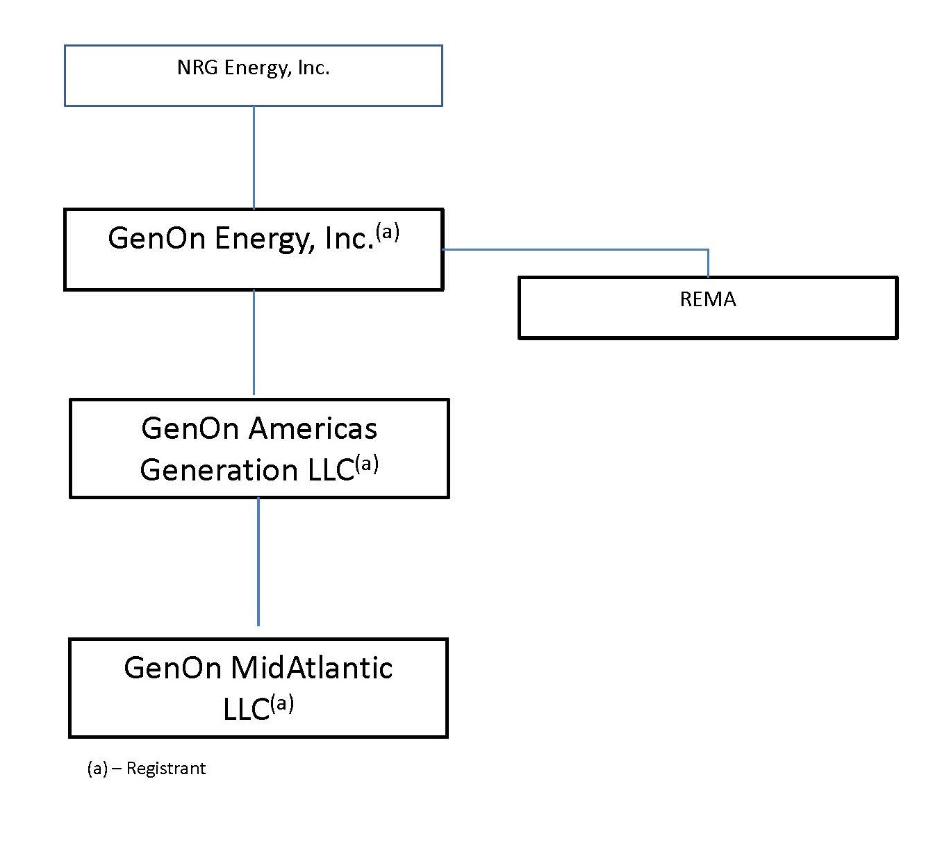 genondiagramv5a02.jpg