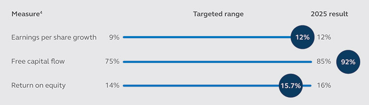 [MISSING IMAGE: fc_measuretrget-pn.jpg]