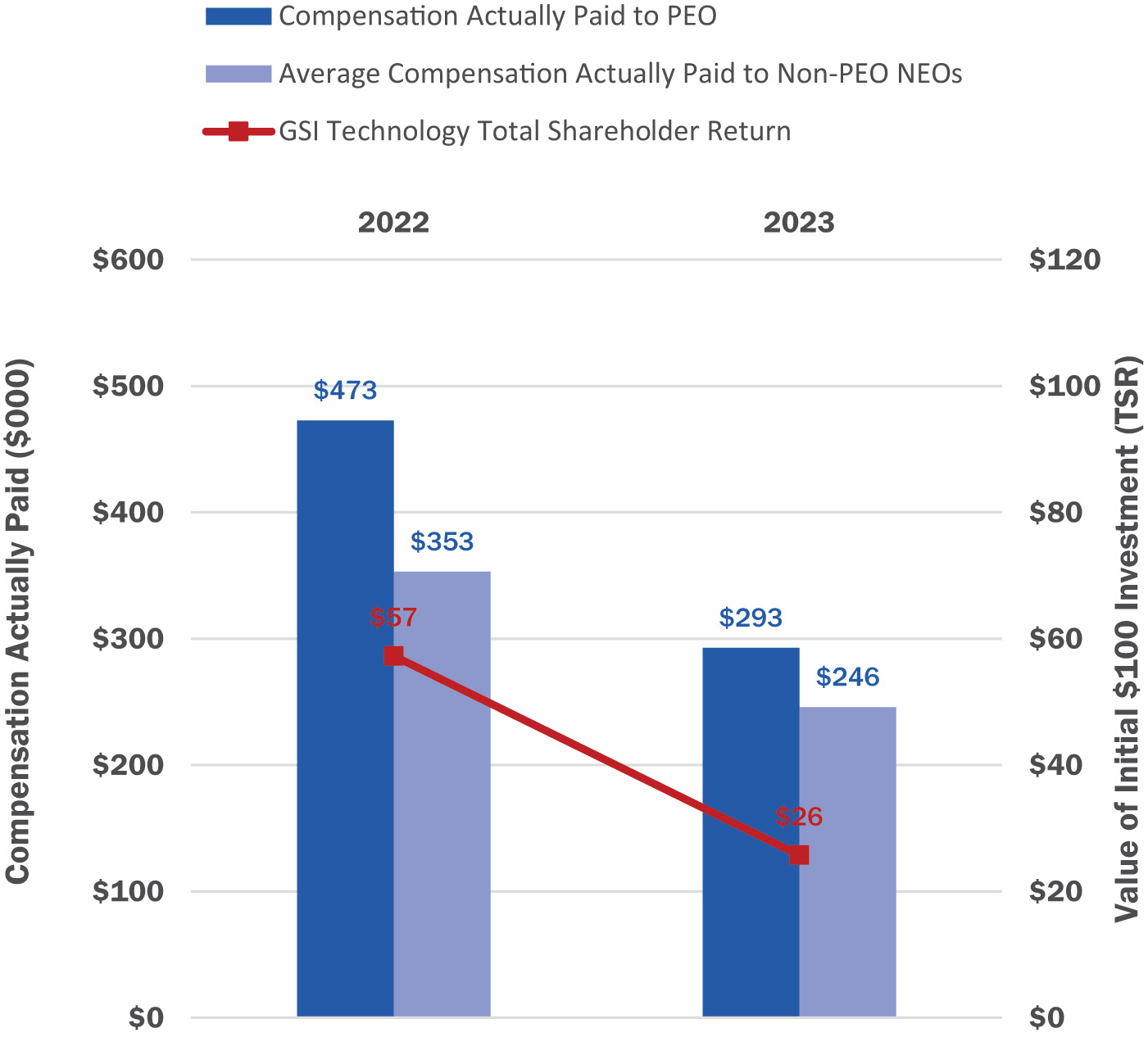 [MISSING IMAGE: bc_tsr-4c.jpg]