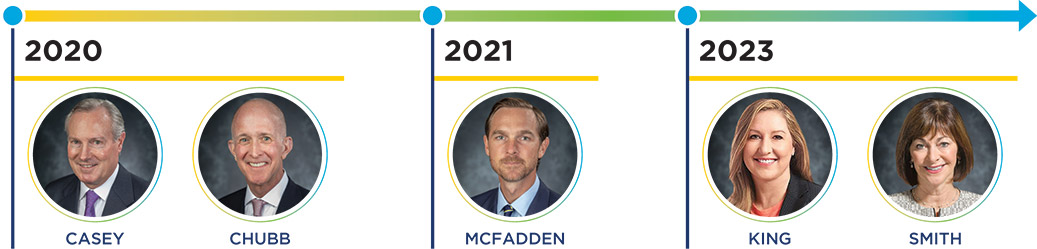 [MISSING IMAGE: ph_directors-pn.jpg]