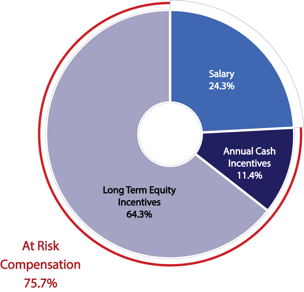 [MISSING IMAGE: tv518572-pie_neomix.jpg]
