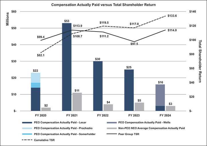 [MISSING IMAGE: bc_tsr-pn.jpg]