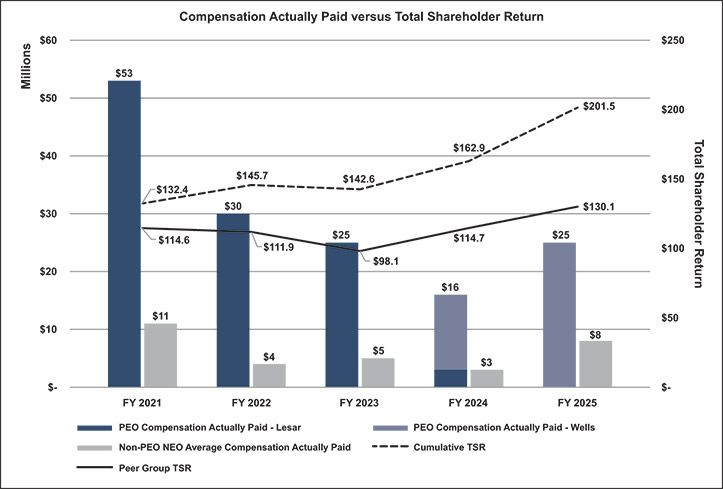 [MISSING IMAGE: bc_tsr-pn.jpg]