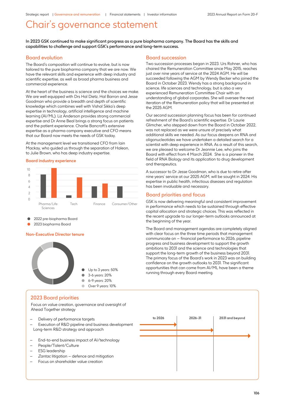 2023 Annual Report_20F version110.jpg