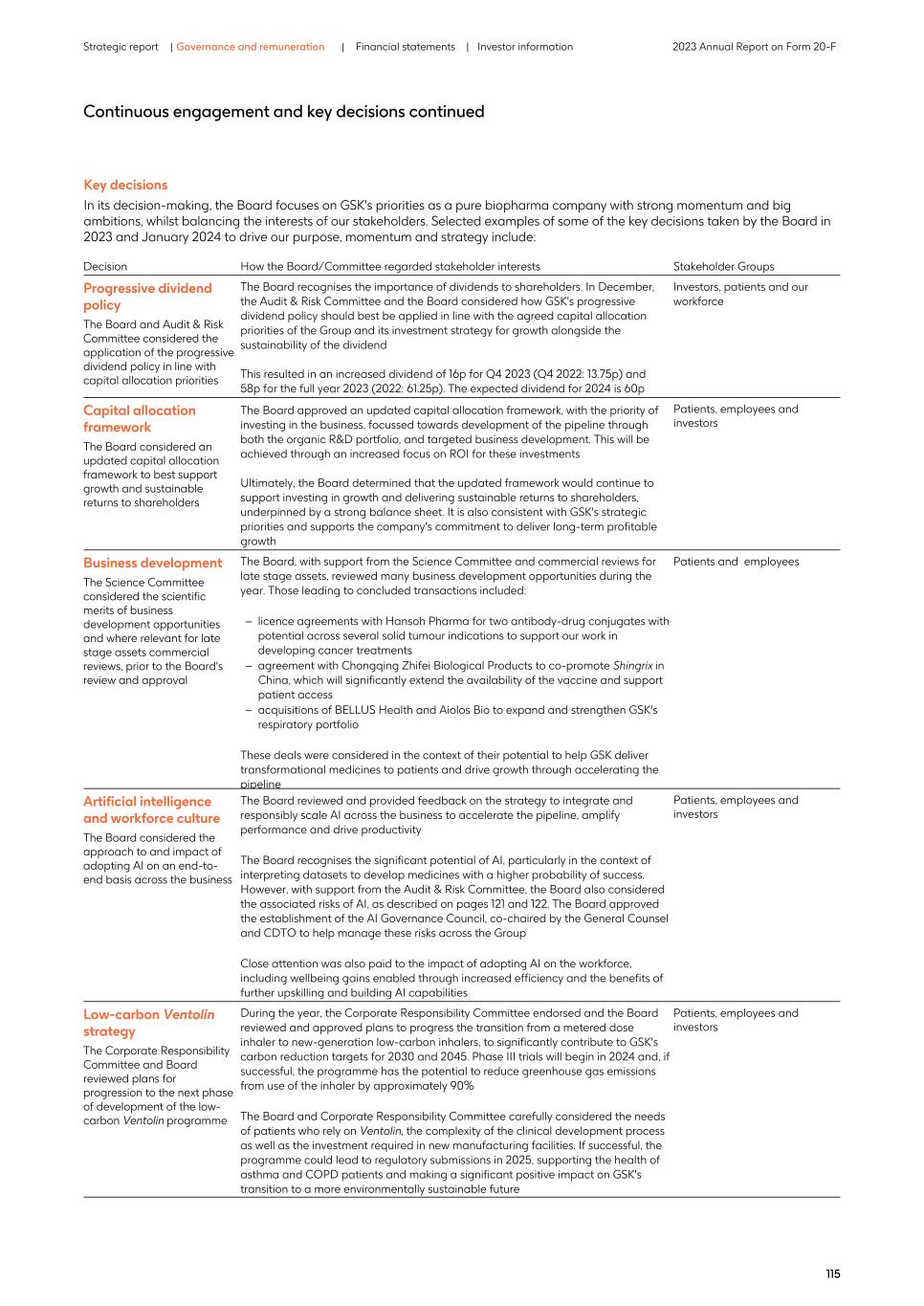 2023 Annual Report_20F version119.jpg