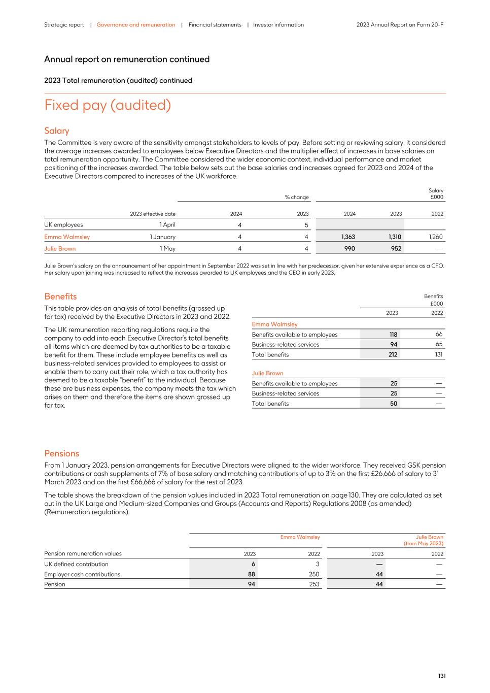 2023 Annual Report_20F version135.jpg