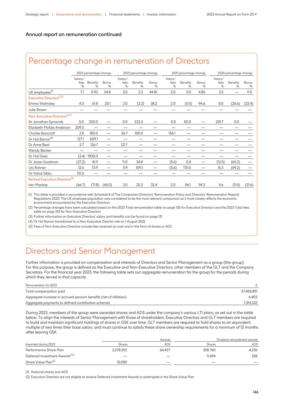 2023 Annual Report_20F version150.jpg