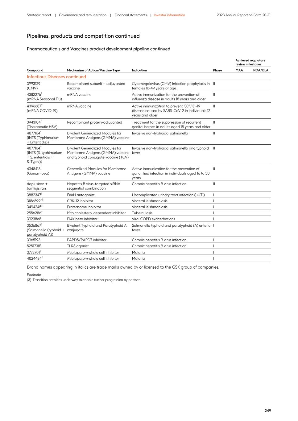 2023 Annual Report_20F version005.jpg