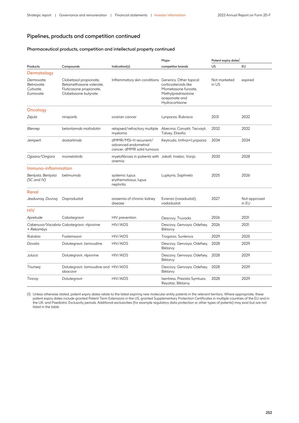 2023 Annual Report_20F version008.jpg