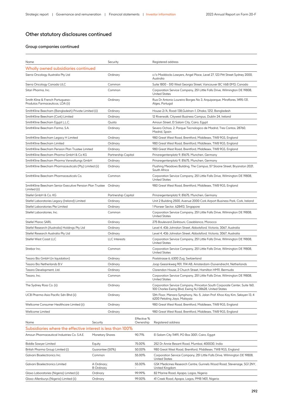 2023 Annual Report_20F version048.jpg