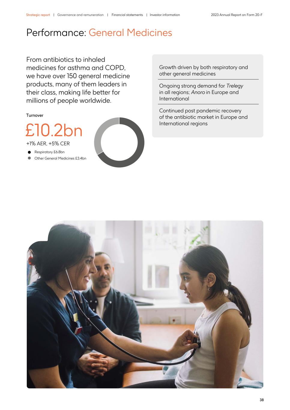 2023 Annual Report_20F version042.jpg