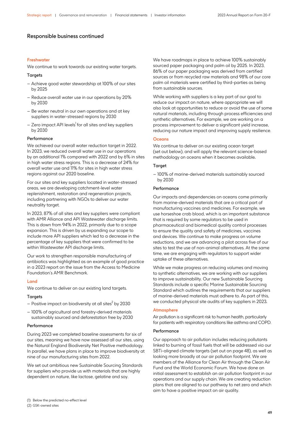 2023 Annual Report_20F version053.jpg