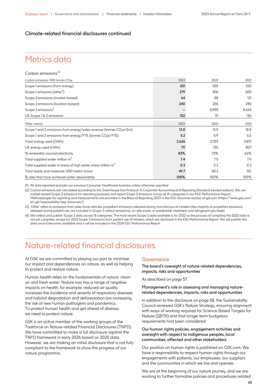 2023 Annual Report_20F version069.jpg