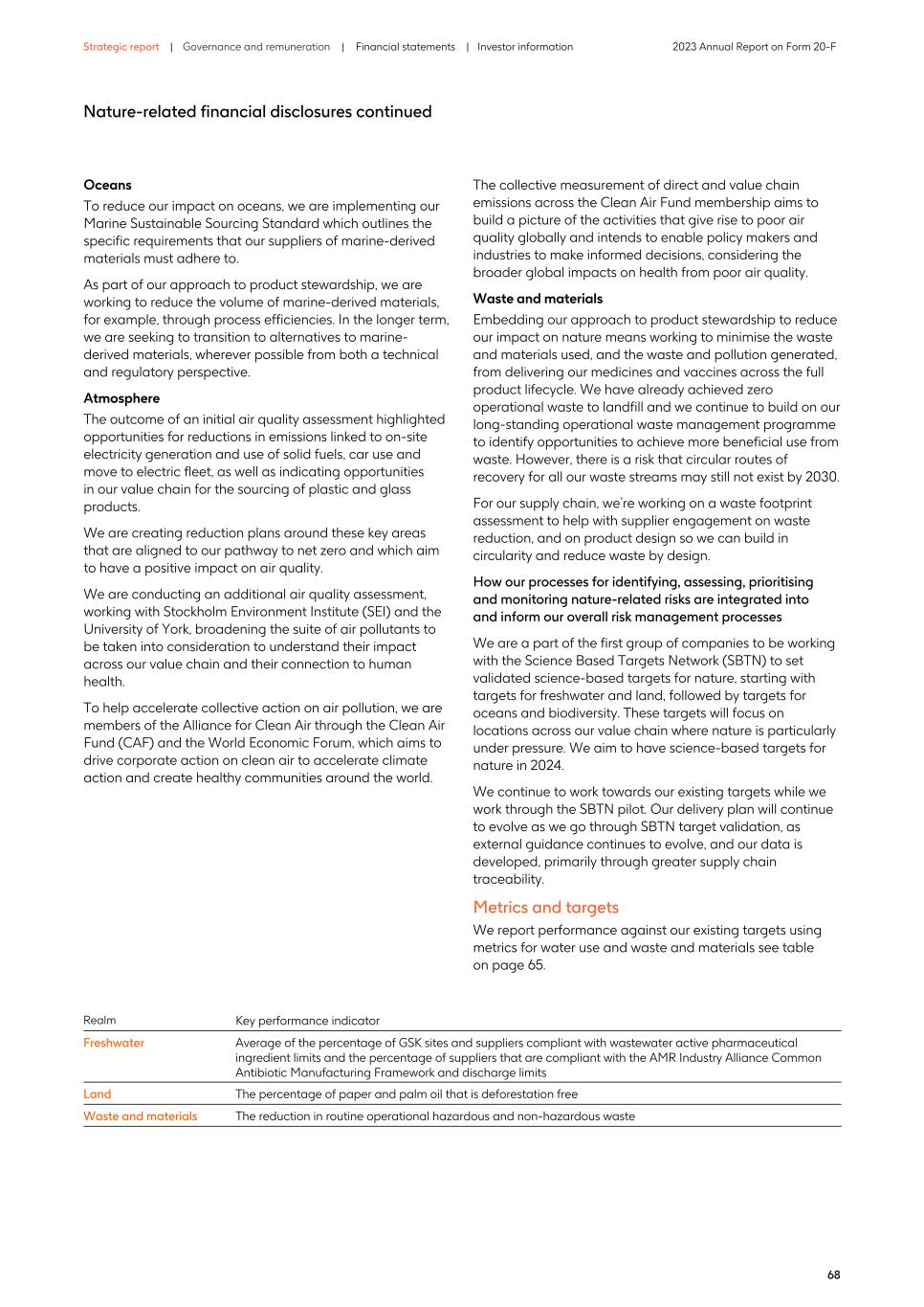 2023 Annual Report_20F version072.jpg