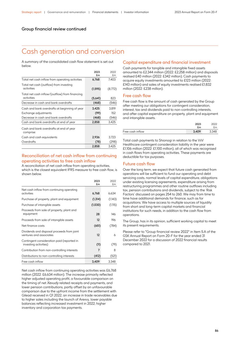 2023 Annual Report_20F version090.jpg