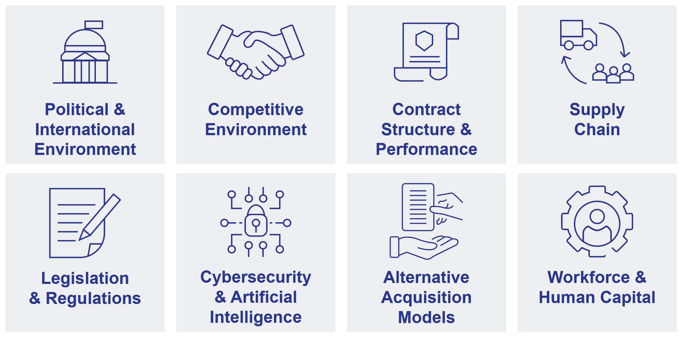 emerging risk areas .jpg