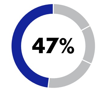 Other NEOs RPSRs.jpg