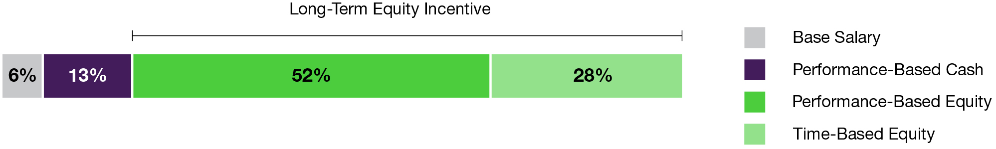 03_PRO013418_ceo target opt1.jpg