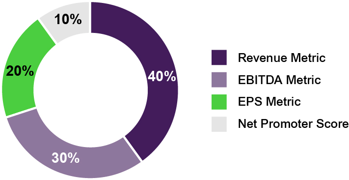 Chart_1.jpg