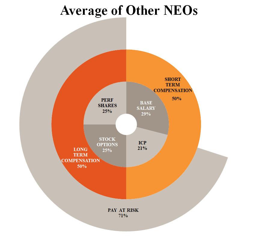 otherneocompensationmixa06.jpg
