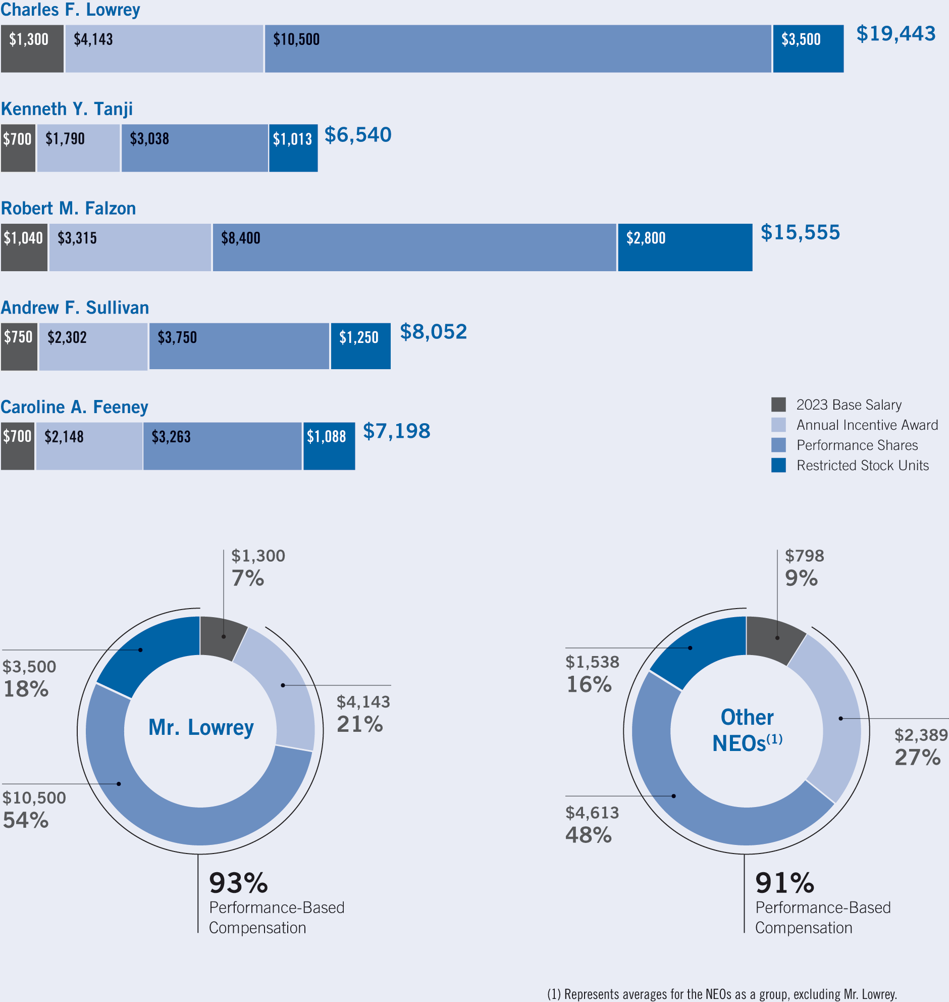 [MISSING IMAGE: bc_discussionanalysis-pn.gif]
