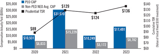 [MISSING IMAGE: bc_tsr-pn.jpg]