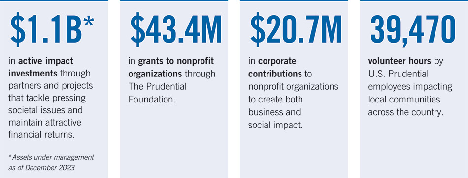 [MISSING IMAGE: tb_activities-pn.jpg]