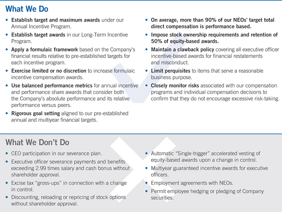 [MISSING IMAGE: tb_dodont-pn.jpg]