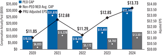 [MISSING IMAGE: bc_adjusted-pn.jpg]