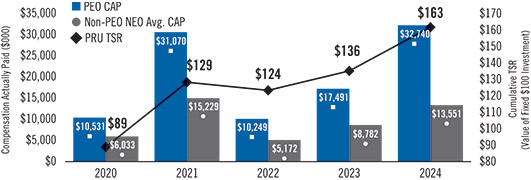 [MISSING IMAGE: bc_tsr-pn.jpg]