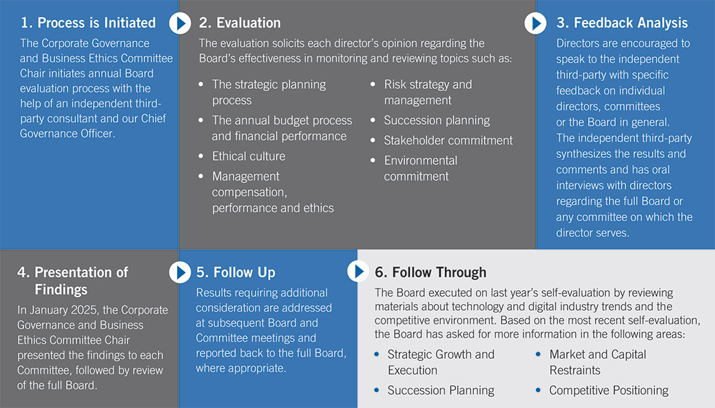 [MISSING IMAGE: fc_comprehen-pn.jpg]