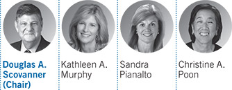 [MISSING IMAGE: ph_investmentcommittee-pn.jpg]