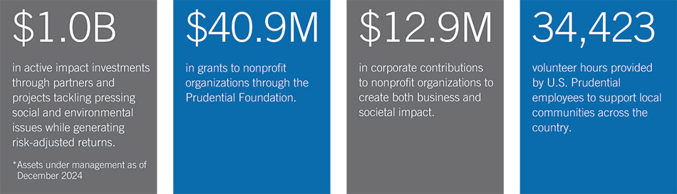 [MISSING IMAGE: tb_activities-pn.jpg]