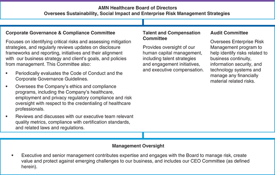 [MISSING IMAGE: fc_amnhealthcare2-pn.jpg]