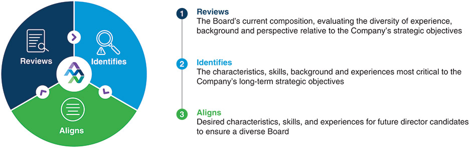 [MISSING IMAGE: fc_evaluationboard-pn.jpg]