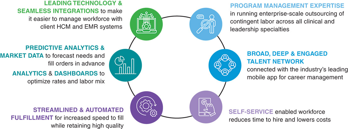 [MISSING IMAGE: fc_solvinghealthcare-pn.jpg]