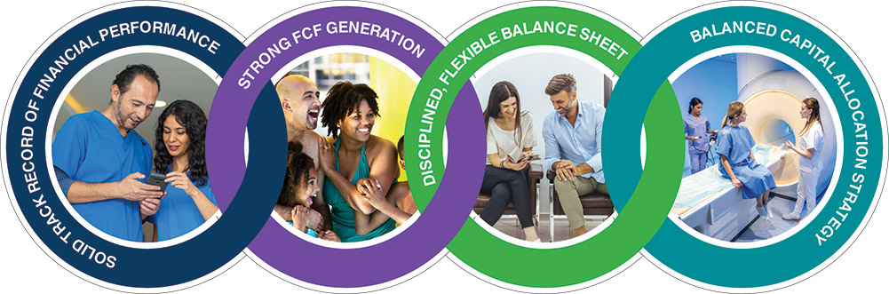 [MISSING IMAGE: fc_sustained-pn.jpg]