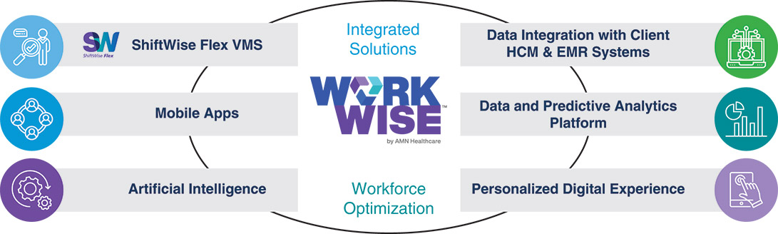 [MISSING IMAGE: fc_workwise-pn.jpg]