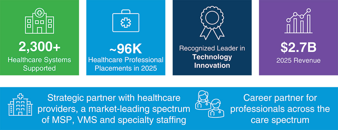 [MISSING IMAGE: tb_healthcare-pn.jpg]