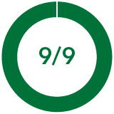 03 436433-1_pies_director-information-9-9.jpg