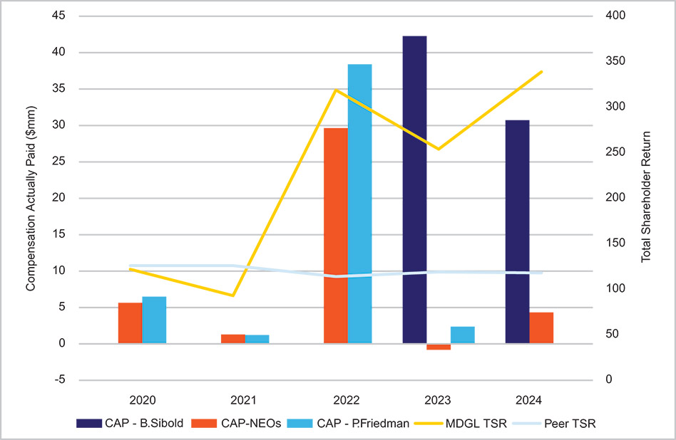 [MISSING IMAGE: bc_tsr-pn.jpg]