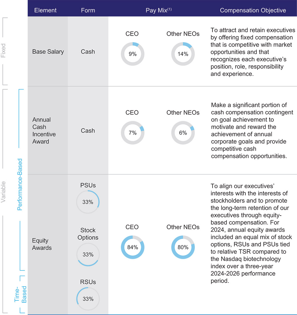 [MISSING IMAGE: fc_components-pn.jpg]