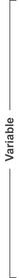 04_MDGL_Variable.jpg