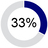PSUs_Pie_Chart_33.jpg