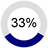Stock Options_Pie_Chart_33.jpg