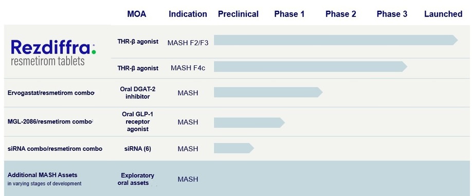 Pipeline Image 10-K (1).jpg