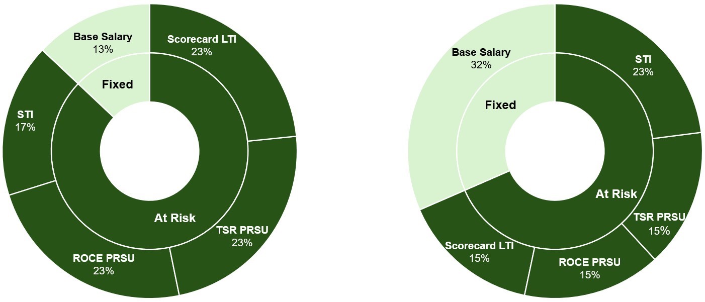 Pie Charts.jpg