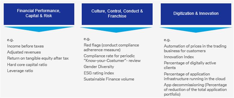 'Please unpack the Result.zip and reopen this file.'