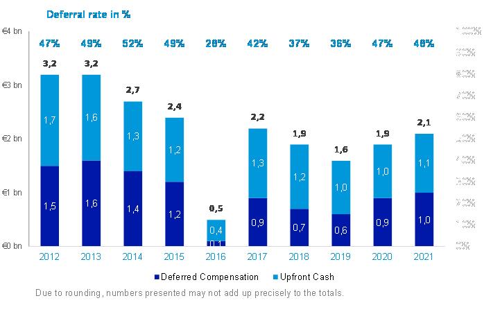 'Please unpack the Result.zip and reopen this file.'