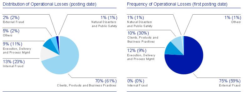 'Please unpack the Result.zip and reopen this file.'
